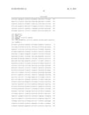 Protein Expression diagram and image