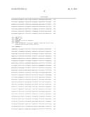 Protein Expression diagram and image