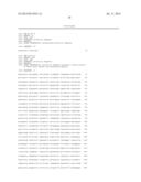 Protein Expression diagram and image