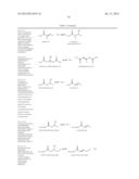 BIOLOGICAL SYNTHESIS OF DIFUNCTIONAL HEXANES AND PENTANES FROM     CARBOHYDRATE FEEDSTOCKS diagram and image