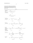 BIOLOGICAL SYNTHESIS OF DIFUNCTIONAL HEXANES AND PENTANES FROM     CARBOHYDRATE FEEDSTOCKS diagram and image