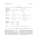 BIOLOGICAL SYNTHESIS OF DIFUNCTIONAL HEXANES AND PENTANES FROM     CARBOHYDRATE FEEDSTOCKS diagram and image