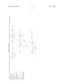 BIOLOGICAL SYNTHESIS OF DIFUNCTIONAL HEXANES AND PENTANES FROM     CARBOHYDRATE FEEDSTOCKS diagram and image