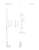 BIOLOGICAL SYNTHESIS OF DIFUNCTIONAL HEXANES AND PENTANES FROM     CARBOHYDRATE FEEDSTOCKS diagram and image