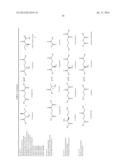 BIOLOGICAL SYNTHESIS OF DIFUNCTIONAL HEXANES AND PENTANES FROM     CARBOHYDRATE FEEDSTOCKS diagram and image