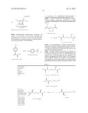 BIOLOGICAL SYNTHESIS OF DIFUNCTIONAL HEXANES AND PENTANES FROM     CARBOHYDRATE FEEDSTOCKS diagram and image