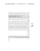 Dehydrogenase Variants and Polynucleotides Encoding Same diagram and image