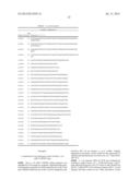 Dehydrogenase Variants and Polynucleotides Encoding Same diagram and image