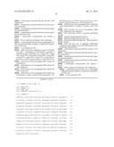 Dehydrogenase Variants and Polynucleotides Encoding Same diagram and image