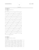 Dehydrogenase Variants and Polynucleotides Encoding Same diagram and image