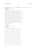 Dehydrogenase Variants and Polynucleotides Encoding Same diagram and image