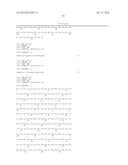 Dehydrogenase Variants and Polynucleotides Encoding Same diagram and image