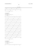 Dehydrogenase Variants and Polynucleotides Encoding Same diagram and image