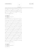 Dehydrogenase Variants and Polynucleotides Encoding Same diagram and image