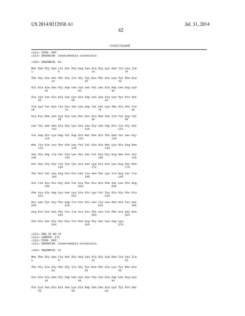 Dehydrogenase Variants and Polynucleotides Encoding Same - diagram, schematic, and image 76