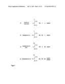 PRODUCTION OF VOLATILE DIENES BY ENZYMATIC DEHYDRATION OF LIGHT ALKENOLS diagram and image