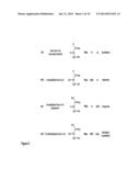 PRODUCTION OF VOLATILE DIENES BY ENZYMATIC DEHYDRATION OF LIGHT ALKENOLS diagram and image