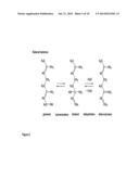 PRODUCTION OF VOLATILE DIENES BY ENZYMATIC DEHYDRATION OF LIGHT ALKENOLS diagram and image