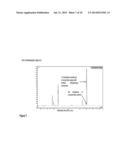 PRODUCTION OF VOLATILE DIENES BY ENZYMATIC DEHYDRATION OF LIGHT ALKENOLS diagram and image