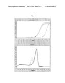 LYSIS AND REVERSE TRANSCRIPTION FOR MRNA QUANTIFICATION diagram and image