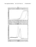 LYSIS AND REVERSE TRANSCRIPTION FOR MRNA QUANTIFICATION diagram and image