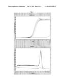 LYSIS AND REVERSE TRANSCRIPTION FOR MRNA QUANTIFICATION diagram and image