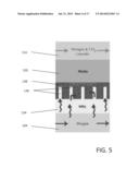 MICROFABRICATED POLYMERIC VESSEL MIMETICS diagram and image