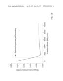 MICROFABRICATED POLYMERIC VESSEL MIMETICS diagram and image