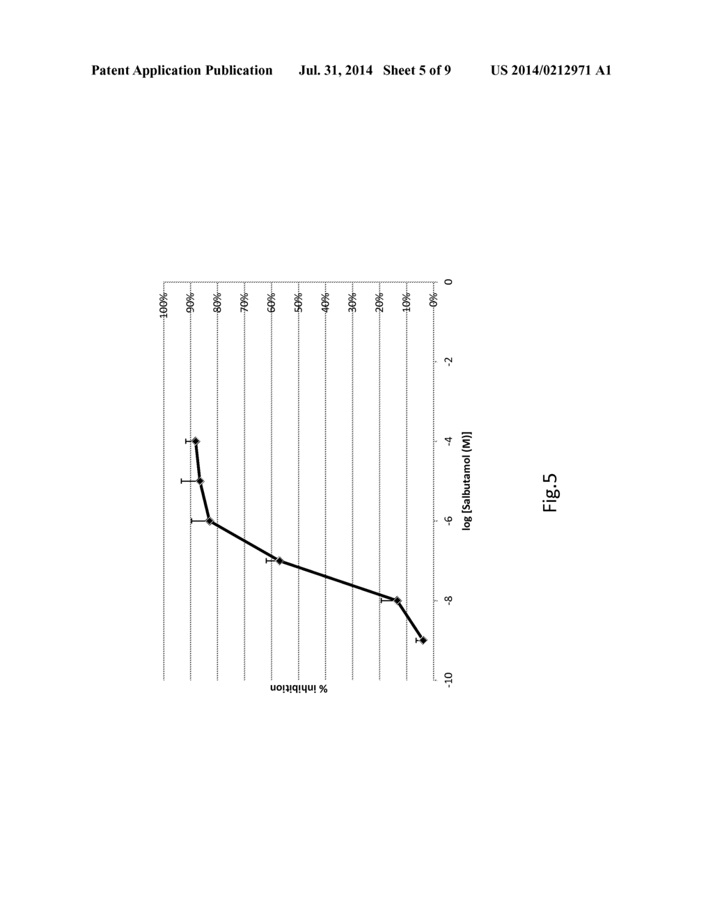 Mast Cell Culture and Methods to Produce the Culture - diagram, schematic, and image 06