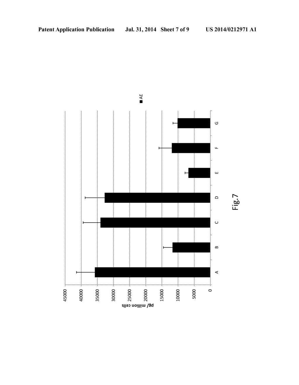 Mast Cell Culture and Methods to Produce the Culture - diagram, schematic, and image 08