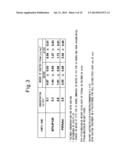 TEMPERATURE-RESPONSIVE SUBSTRATE FOR CELL CULTURE AND PRODUCTION METHOD     THEREOF diagram and image