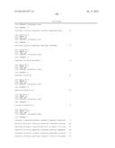 Methods For Producing Multiple Recombinant Polypeptides In A Filamentous     Fungal Host Cell diagram and image