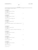 Methods For Producing Multiple Recombinant Polypeptides In A Filamentous     Fungal Host Cell diagram and image