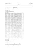 Methods For Producing Multiple Recombinant Polypeptides In A Filamentous     Fungal Host Cell diagram and image