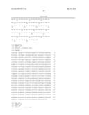 Methods For Producing Multiple Recombinant Polypeptides In A Filamentous     Fungal Host Cell diagram and image