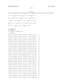 Methods For Producing Multiple Recombinant Polypeptides In A Filamentous     Fungal Host Cell diagram and image