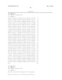 Methods For Producing Multiple Recombinant Polypeptides In A Filamentous     Fungal Host Cell diagram and image