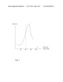 FLUORESCENCE READER diagram and image