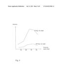 FLUORESCENCE READER diagram and image