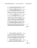 METHOD OF MANUFACTURING A MAGNETORESISTIVE DEVICE diagram and image