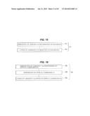 MANUFACTURING METHOD OF SEMICONDUCTOR DEVICE diagram and image