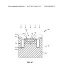 Method of Manufacturing a Reduced Free-Charge Carrier Lifetime     Semiconductor Structure diagram and image