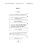 SEMICONDUCTOR MANUFACTURING DEVICE AND PROCESSING METHOD diagram and image