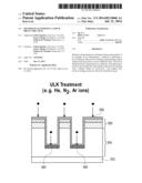 METHOD OF PATTERNING A LOW-K DIELECTRIC FILM diagram and image