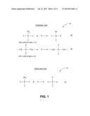 METHOD OF PATTERNING A LOW-K DIELECTRIC FILM diagram and image