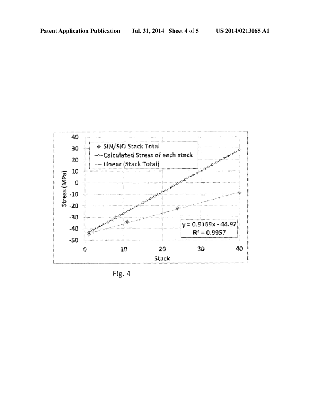 Method for Forming Layer Constituted by Repeated Stacked Layers - diagram, schematic, and image 05