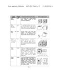 TANGIBLE USER INTERFACE AND A SYSTEM THEREOF diagram and image