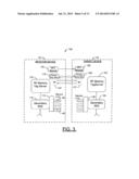 METHODS, APPARATUSES AND COMPUTER PROGRAM PRODUCTS FOR PERFORMING WIRELESS     INNERCOPY OF DATA BETWEEN DEVICES diagram and image