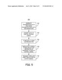 MEDICAL DEVICE COMMUNICATION SYSTEM AND METHOD diagram and image