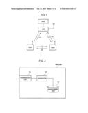 MOBILE COMMUNICATIONS METHOD, MOBILE MANAGEMENT NODE AND RADIO BASE     STATION diagram and image